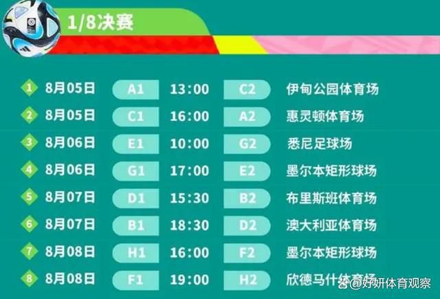 高清蓝光在线观看