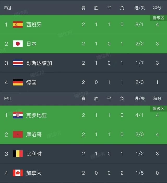 BD高清免费观看