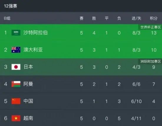 最近国语在线观看