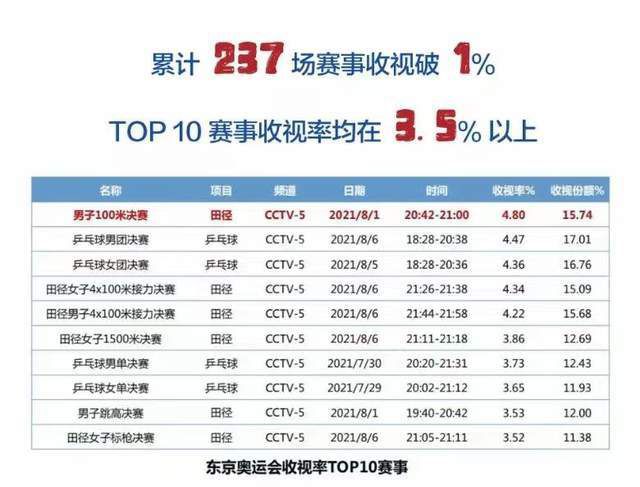 1080P手机在线看
